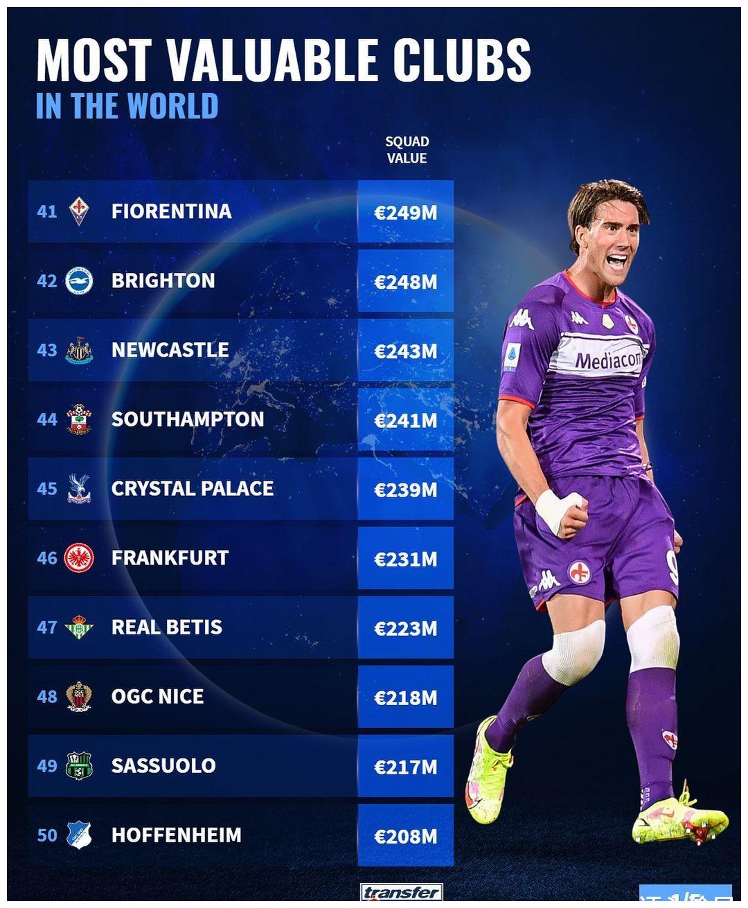 包含今夜本菲卡调整名单以备意大利杯门兴格拉德巴赫围绕NBA总决赛迎来里程碑，这一次真的国际米兰今夜复出首秀的词条